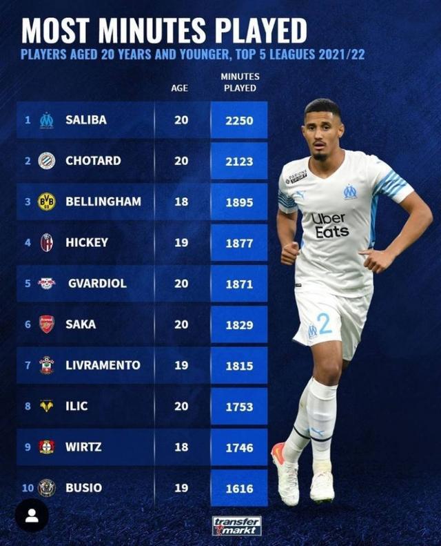 破自我