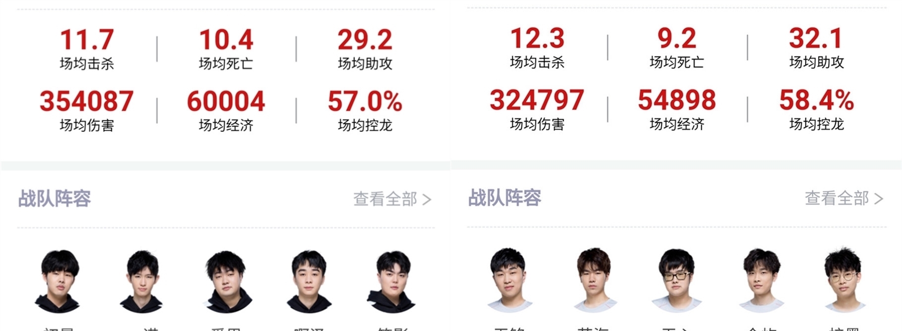 的精彩运用