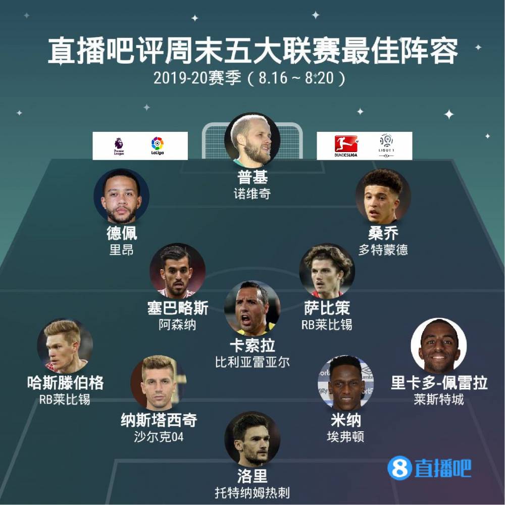 团队合作的