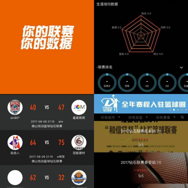 案例分析