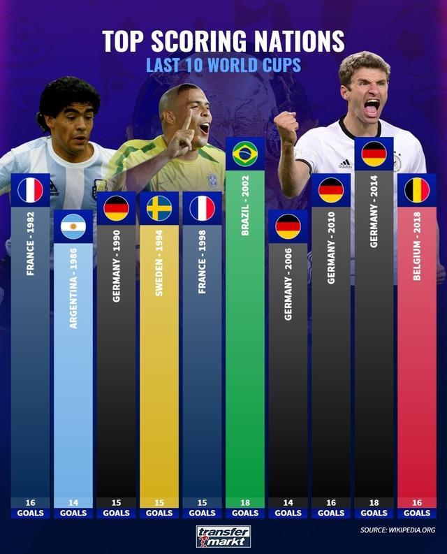 背景和动机 背景和动机