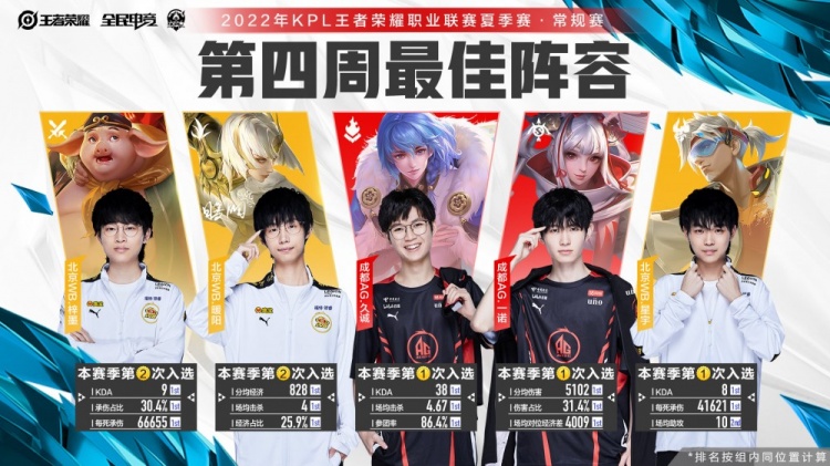 更是吸引了 更是吸引了