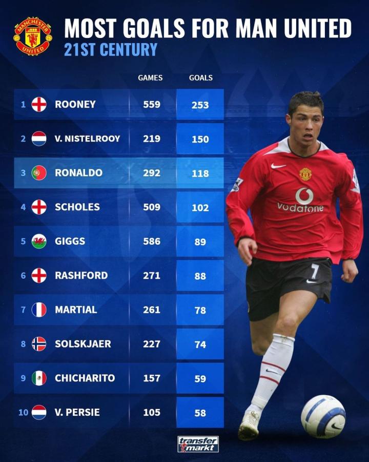 业绩同比增 业绩同比增