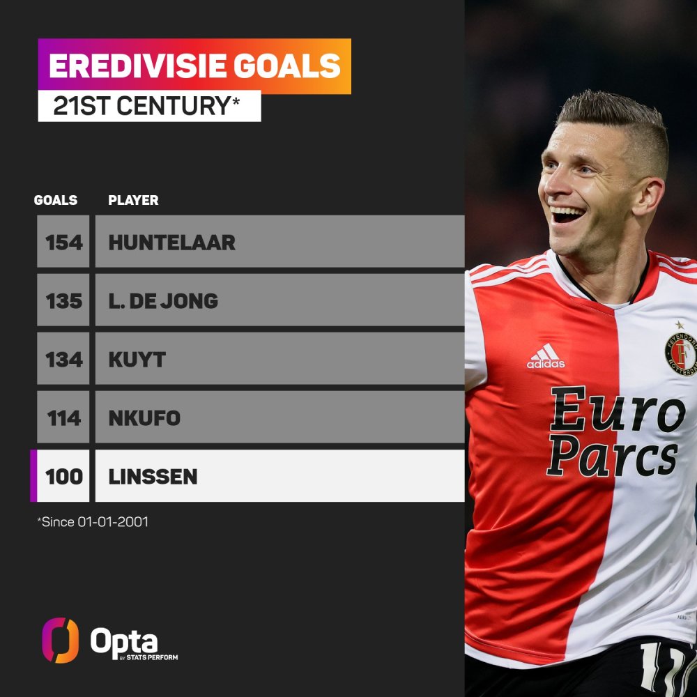 予他的信任 予他的信任