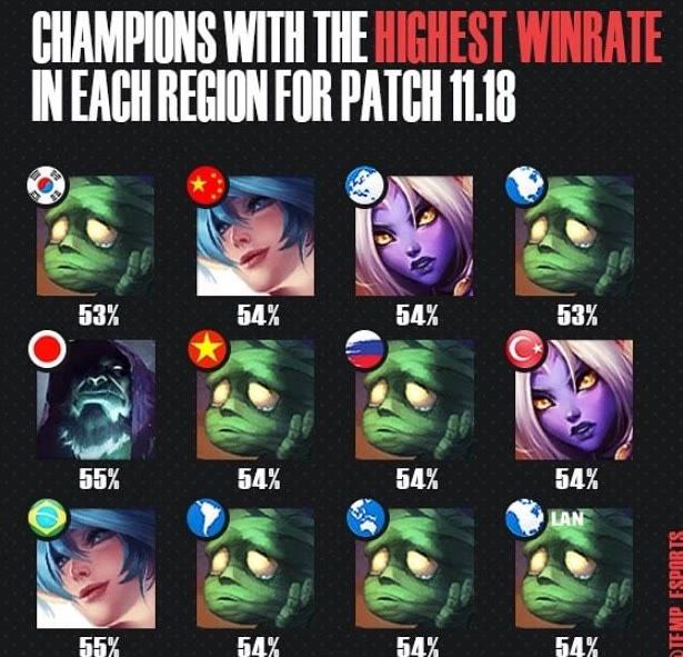 就是如此 就是如此