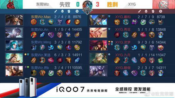 体现了对手 体现了对手