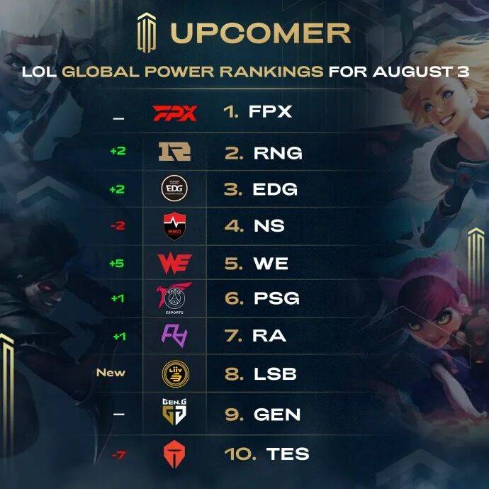 新成为焦点 新成为焦点