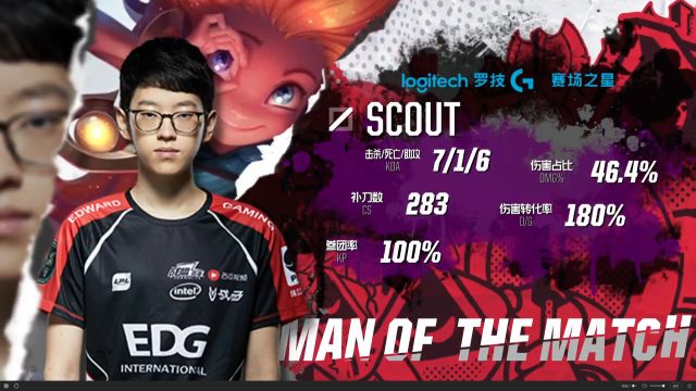 多点夹击的 多点夹击的